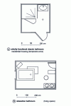 Figure 3 - Two types of bathroom