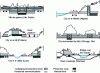 Figure 14 - Typology of urban underground layouts (applied by É. Utudjian to various cities around the world, according to their relief (from )).