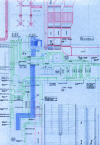 Figure 14 - Presynthesis: the passage of different networks in an office building project