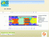 Figure 23 - Plan illustrating the functions of spaces by color (Credit ZK – Presentation Gestobat)