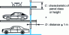 Figure 46 - Insulation of parking lot facades