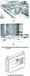 Figure 26 - Prefabricated building in load-bearing panels (Armenia, from )