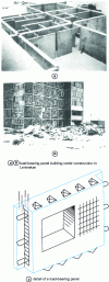 Figure 26 - Building with prefabricated load-bearing panels