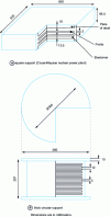 Figure 27 - Earthquake-resistant supports in shrink-fit elastomer