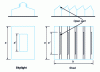 Figure 23 - Skylight and shed open on one side only