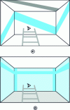 Figure 12 - Vertical and horizontal recovery