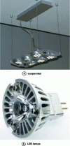 Figure 16 - Pendant and LED lamp (Credit Osram)