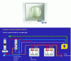 Figure 35 - Remote switch visual and wiring diagram