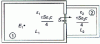 Figure 27 - Rooms separated by an acoustically transparent partition