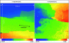 Figure 8 - Displacement fields (v,w) obtained at millimeter scale on a clay sample during desaturation (ΔHR = 65%)