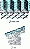 Figure 7 - Drain with sponge cake [3]