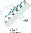 Figure 2 - Batten spacing