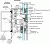 Figure 1 - Vertical
cross-section of VEC: glazed exterior units