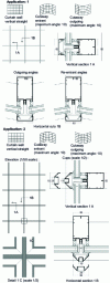 Figure 2 - Various examples of current grid curtain wall designs (Crédit Technal)