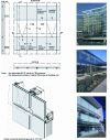 Figure 9 - Details of a grid curtain wall with frame infill (Credit Schuco)