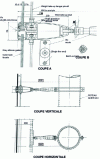 Figure 16 - Schematic sections of suspended facades (Crédit Structal Tours)