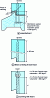 Figure 8 - Mechanical assemblies on frame