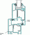 Figure 16 - Drainage system