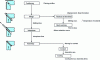 Figure 21 - Heated mirror welded assembly