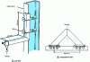 Figure 27 - Welded joint testing