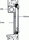 Figure 11 - Renovation roller shutter