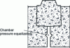 Figure 3 - Pressure equalization chamber