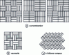 Figure 2 - Mosaic parquet decor