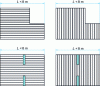 Figure 7 - English blade orientation: no dimension greater than 8 m