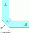 Figure 2 - Configuration of the building studied