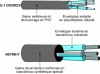 Figure 2 - Common cables (Promotelec credit)