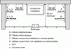 Figure 8 - Horizontal ducts in suspended ceilings