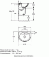 Figure 11 - Hand-washing basins