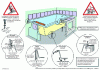 Figure 5 - Installation instructions for acrylic bathtubs