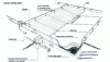 Figure 12 - Non-planted sludge/sewage sludge drying beds