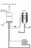 Figure 18 - Wall-mounted combi boiler with heat exchanger