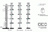 Figure 38 - Concrete honeycomb flue pipes or insulated air ducts