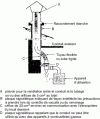 Figure 48 - Tubing