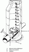 Figure 8 - Inspection tee (doc. Pont-à-Mousson)