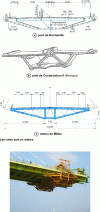 Figure 38 - Cross-sections of cable-stayed bridges