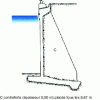 Figure 21 - Reinforced concrete dock