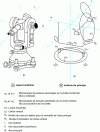 Figure 5 - Theodolite Wild T2