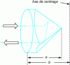 Figure 7 - Cube-corner retroreflector for electronic distance measuring devices