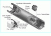 Figure 30 - Hollow-fiber filter (from Cadagua doc.)