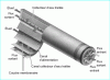 Figure 31 - Spiral membrane filter (from Cadagua doc.)