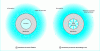 Figure 32 - Membrane cleaning with counter-current air (Hydrex doc.)