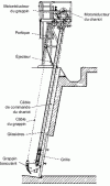 Figure 1 - Cable grate with grapple