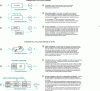 Figure 17 - Activated sludge: process diagrams (continued in figure 18)