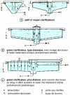 Figure 21 - Secondary clarifiers