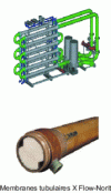 Figure 41 - Physical barrier principle of a flat membrane