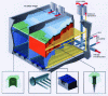 Figure 20 - Biofilter (Credit ENSIL; UNILIM)